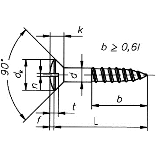 Holzschrauben Linsensenkkopf DIN 95 Messing verchromt (mit Schlitz)