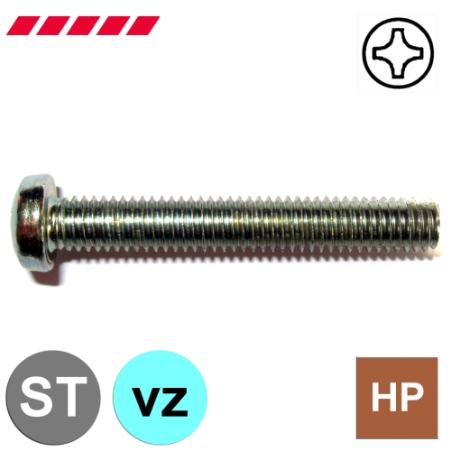 Schrauben Linsenkopf DIN 7985 verzinkt (mit PH-Kreuzschlitz)