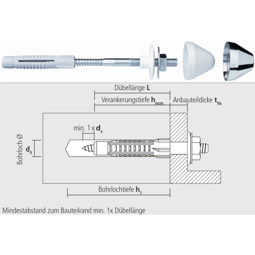 Celo Waschtischbefestigung (Minipaket)