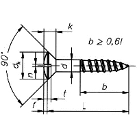 Holzschrauben Linsensenkkopf DIN 95 Messing verchromt (mit Schlitz)